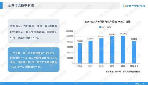中商產業研究院 2022年 十四五 中國氫能源行業市場前景預測及投資研究報告 發布