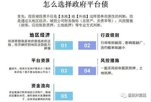 理性看待投資理財里的政信類產(chǎn)品 目前還是不錯的選擇