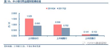 對(duì)過去的總結(jié),和對(duì)未來的展望